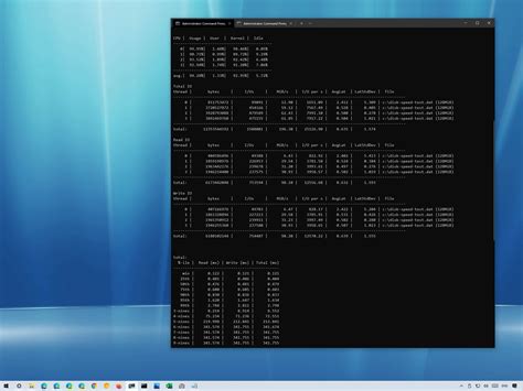 how to create traffic on hard disk to test scheduler|diskspd performance test.